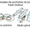 kit-de-juntas-parte-alta-yam-tdm-trx-1996-00-990a860tp