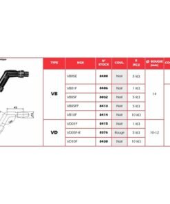 pipa-de-bujía-ngk-vb01f